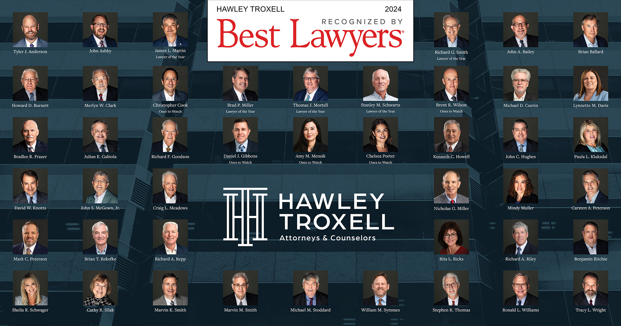 Hawley Troxell Attorneys named Best Lawyers® in 2024 Edition of Best